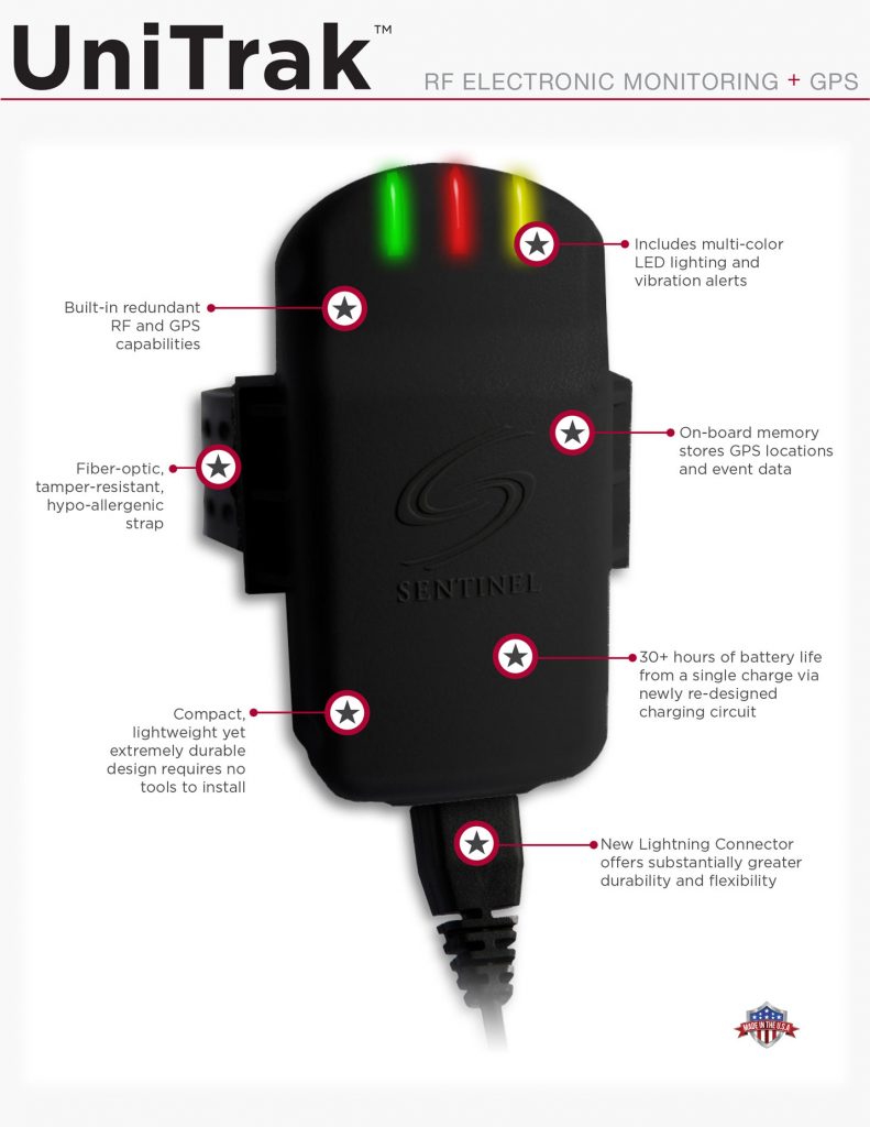 Sentinel UniTrak3-Device Call Outs