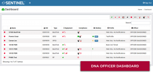SentinelDNA Electronic Monitoring and Tracklng Platform